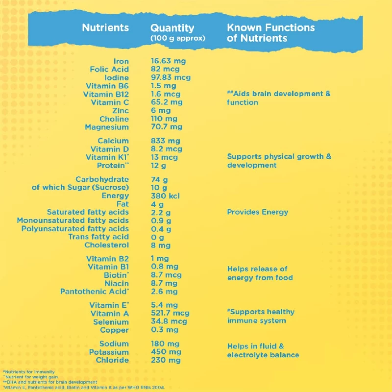 Junior Horlicks Health & Nutrition Drink Chocolate Jar, 500 g-7.webp